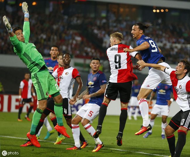 商业化程度 商业化程度