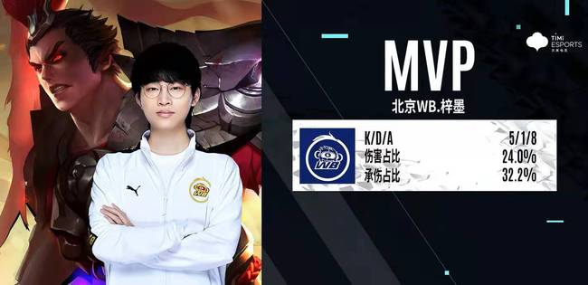 5年后或成 5年后或成