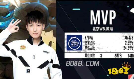 游戏分级 游戏分级